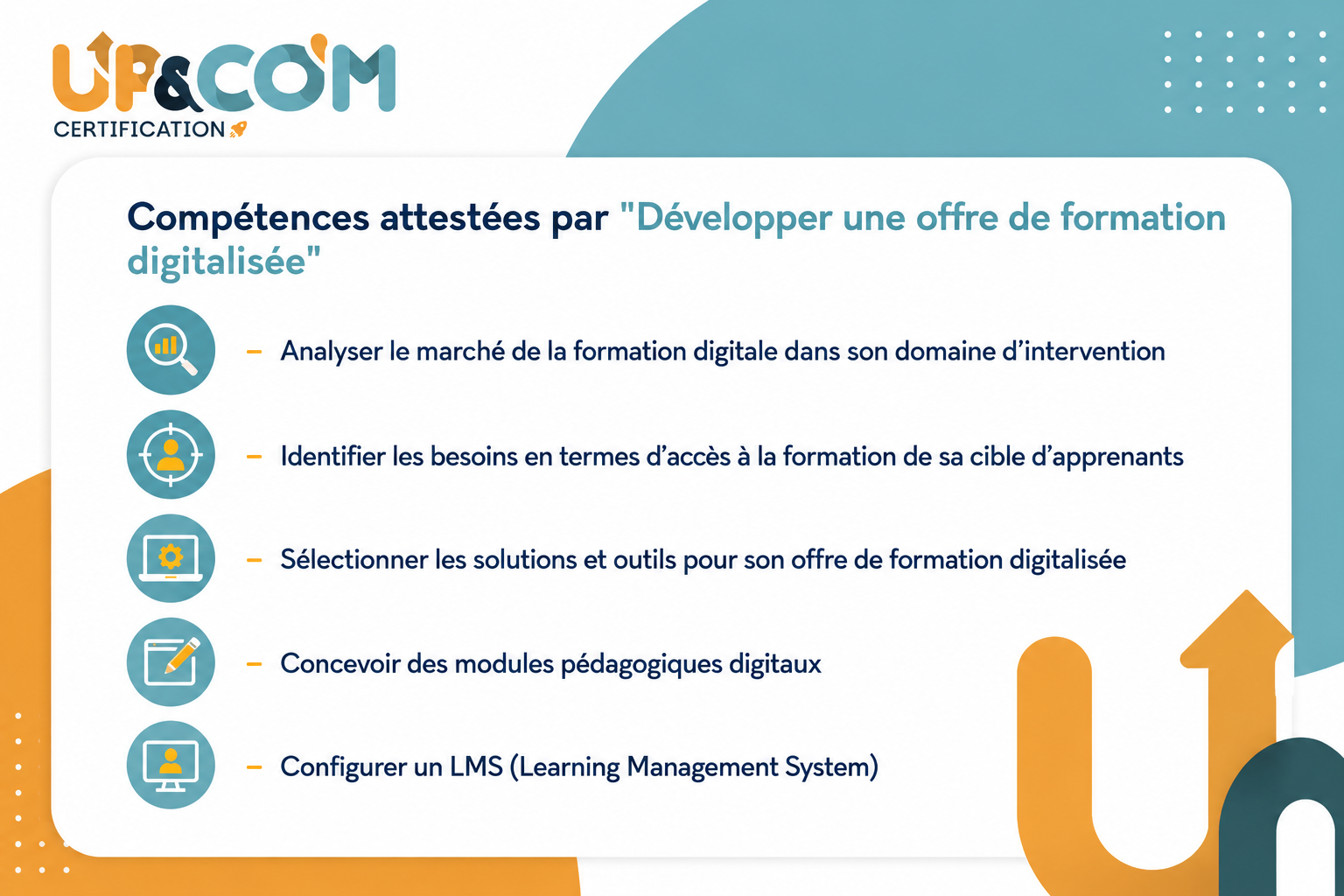 Compétences en digitalisation de formation